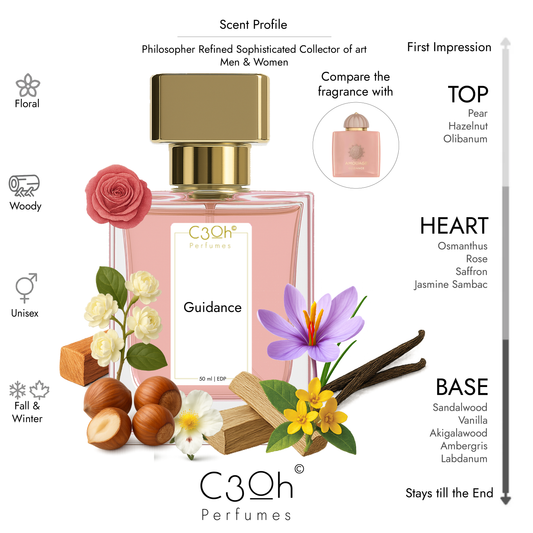 C3oh Guidance | Men & Women's Perfume | Woody Floral Fragrance | 50 ml & 100 ml