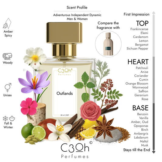C3oh Outlands | Men & Women's Perfume | Woody Spicy Amber Fragrance | 50 ml & 100 ml