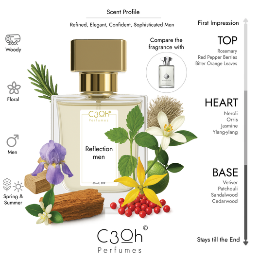 C3oh Reflection Men Perfume for Men | Woody Aromatic White Floral Fresh Spicy Powdery Fragrance | 50 ml & 100 ml Men's Eau De Perfume Spray | Luxury Gift for Him | Perfume for Refined, Elegant, Confident, Sophisticated Men