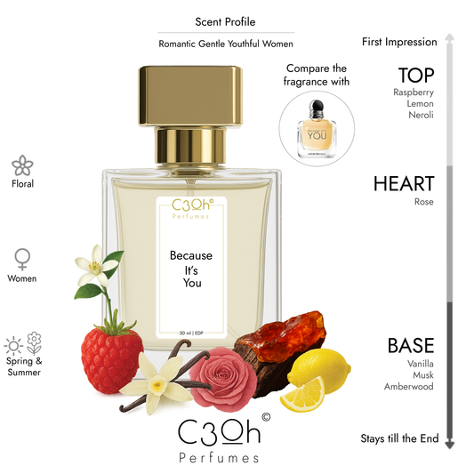 C3oh Because It's You | Women's Perfume | Floral Fragrance | 50 ml & 100 ml