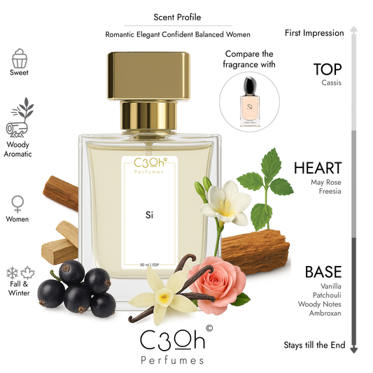 C3oh Si | Women's Perfume | Woody Sweet Aromatic Fragrance | 50 ml & 100 ml