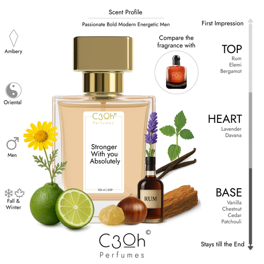 C3oh Stronger with you Absolutely | Men's Perfume | Fougere Oriental Ambery Fragrance | 50 ml & 100 ml
