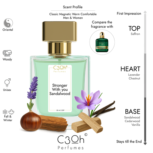 C3oh Stronger with you Sandalwood | Men and Women's Perfume | Oriental Woody Fragrance | 50 ml & 100 ml
