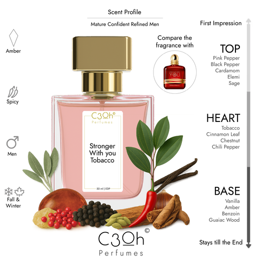 C3oh Stronger with you Tobacco | Men's Perfume | Amber Spicy Fragrance | 50 ml & 100 ml