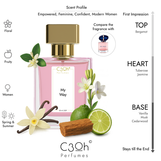 C3oh My Way Perfume Spray for Women | White Floral Fruity Tuberose Citrus Vanilla Fragrance | 50 ml & 100 ml Women's Eau De Perfume Spray | Luxury Gift for Her | Perfume for Empowered, Feminine, Confident, Modern Women