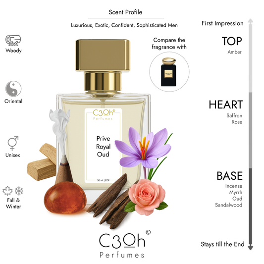 C3oh Prive Royal Oud Perfume Spray for Men & Women | Amber warm Spicy Woody Oud Smoky Fragrance | 50 ml & 100 ml Men & Women's Eau De Perfume Spray | Luxury Gift for Him & Her | Perfume for Luxurious, Exotic, Confident, Sophisticated Men & Women