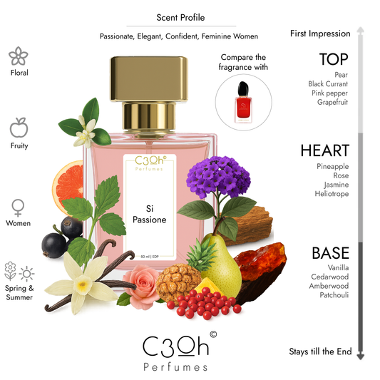 C3oh Si Passione Perfume Spray for Women | Fruity Floral Sweet Woody Vanilla Fragrance | 50 ml & 100 ml Women's Eau De Perfume Spray | Luxury Gift for Her | Perfume for Passionate, Elegant, Confident, Feminine Women