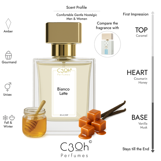 C3oh Bianco Latte | Men & Women's Perfume | Gourmand Amber Fragrance | 50 ml & 100 ml