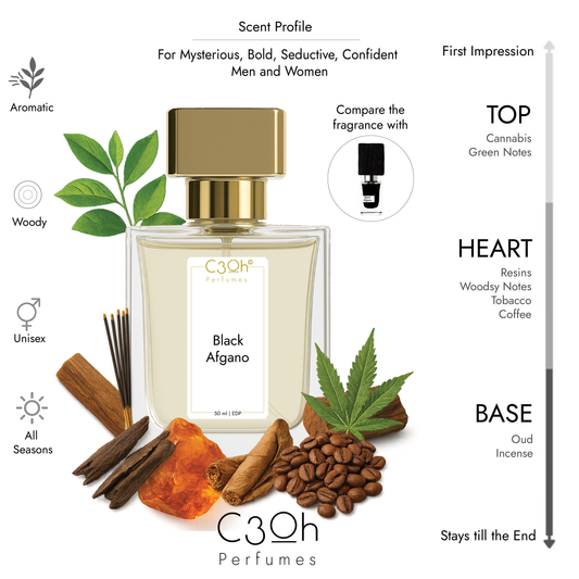 C3oh Black Afgano | Men & Women's Perfume | Woody Aromatic Cannabis Fragrance | 50 ml & 100 ml