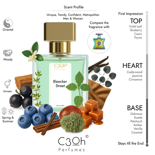 C3oh Bleecker Street Perfume Spray for Men & Women | Woody oriental Fragrance | 50 ml & 100 ml Men & Women's Eau De Perfume Spray | Luxury Gift for Him & Her | Perfume for Unique Trendy Confident Metropolitan Men & Women