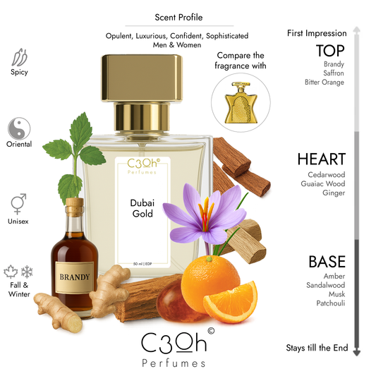 C3oh Dubai Gold Perfume Spray for Men & Women | Oriental Spicy Fragrance | 50 ml & 100 ml Men & Women's Eau De Perfume Spray | Luxury Gift for Him & Her | Perfume for Opulent Luxurious Confident Sophisticated Men & Women