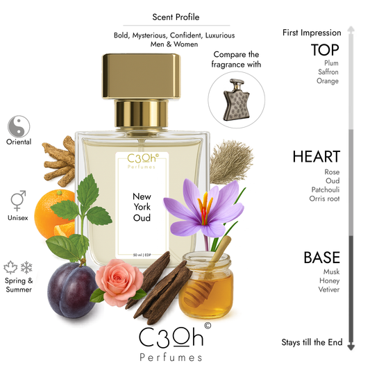 C3oh New York Oud Perfume Spray for Men & Women | Oriental Fragrance | 50 ml & 100 ml Men & Women's Eau De Perfume Spray | Luxury Gift for Him & Her | Perfume for Bold Mysterious Confident Luxurious Men & Women