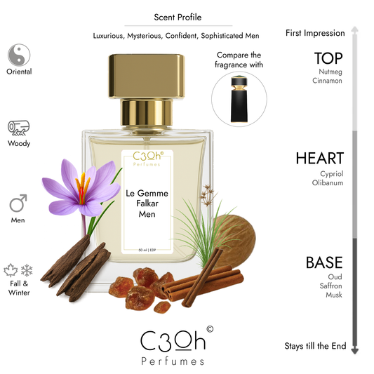 C3oh Le Gemme Falkar Men Perfume Spray for Men | Woody Oriental Fragrance | 50 ml & 100 ml Men's Eau De Perfume Spray | Luxury Gift for Him | Perfume for Luxurious Mysterious Confident Sophisticated Men