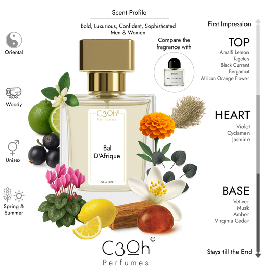 C3oh Bal D'Afrique Perfume Spray for Men & Women | Oriental Woody Fragrance | 50 ml & 100 ml Men Women's Eau De Perfume Spray | Luxury Gift for Him & Her | Perfume for Bohemian Creative Confident Free-spirited Men Women