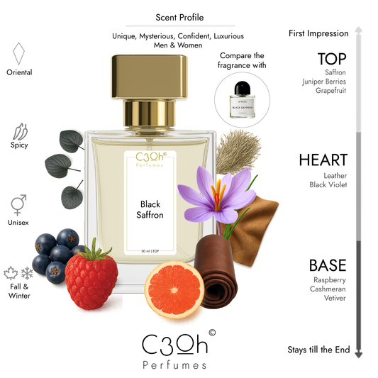 C3oh Black Saffron Perfume Spray for Men & Women | Amber Spicy Fragrance | 50 ml & 100 ml Men Women's Eau De Perfume Spray | Luxury Gift for Him & Her | Perfume for Unique Mysterious Confident Luxurious Men & Women