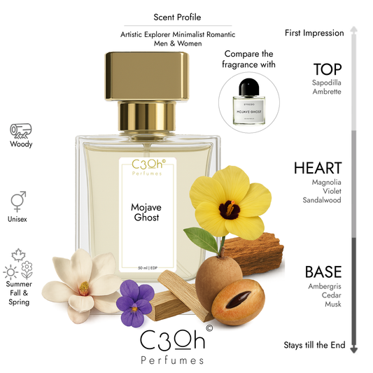 C3oh Mojave Ghost | Men and Women's Perfume | Woody Fragrance | 50 ml & 100 ml