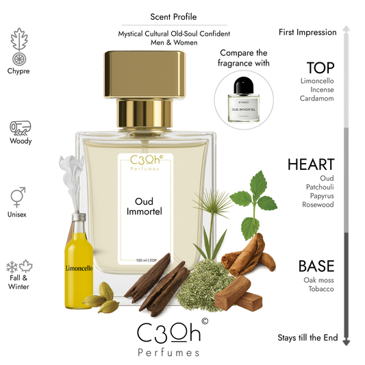 C3oh Oud Immortel | Men and Women's Perfume | Woody Chypre Fragrance | 50 ml & 100 ml