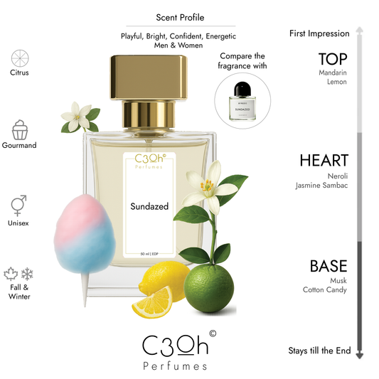 C3oh Sundazed Perfume Spray for Men & Women | Citrus Gourmand Fragrance | 50 ml & 100 ml Men & Women's Eau De Perfume Spray | Luxury Gift for Him & Her | Perfume for Playful Bright Confident Energetic Men & Women
