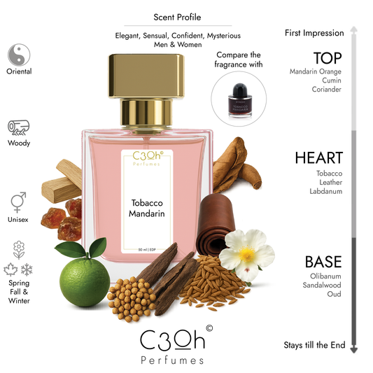 C3oh Tobacco Mandarin Perfume Spray for Men & Women | Oriental Woody Fragrance | 50 ml & 100 ml Men & Women's Eau De Perfume Spray | Luxury Gift for Him & Her | Perfume for Elegant Sensual Confident Mysterious Men & Women