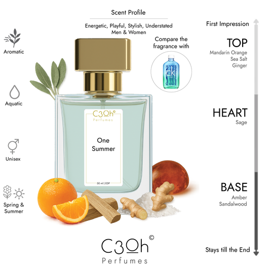 C3oh One Summer Perfume Spray for Men & Women | Aromatic Aquatic Fragrance | 50 ml & 100 ml Men & Women's Eau De Perfume Spray | Luxury Gift for Him & Her | Perfume for Energetic Playful Stylish Understated Men & Women