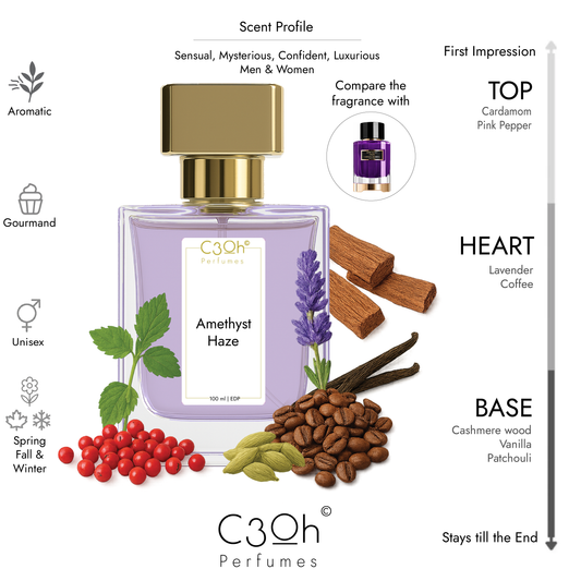 C3oh Amethyst Haze Perfume Spray for Men & Women | Aromatic Gourmand Fragrance | 50 ml & 100 ml Men Women's Eau De Perfume Spray | Luxury Gift for Him & Her | Perfume for Sensual Mysterious Confident Luxurious Men & Women