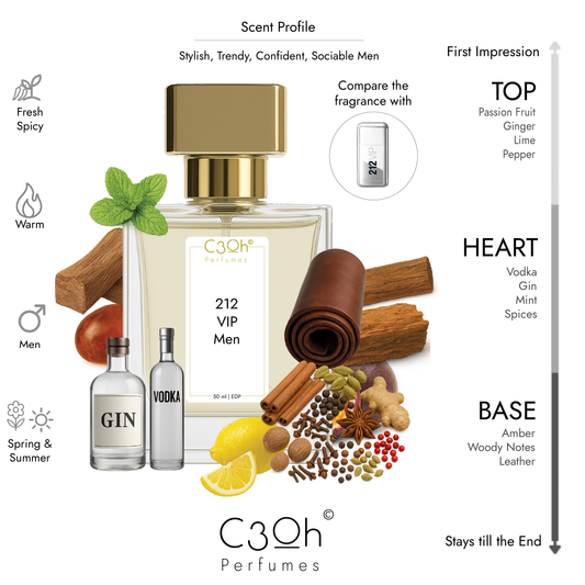 C3oh 212 VIP Men Perfume Spray for Men | Aromatic Warm Fresh Spicy Fragrance | 50 ml & 100 ml Men's Eau De Perfume Spray | Luxury Gift for Him | Perfume for Stylish Trendy Confident Sociable Men