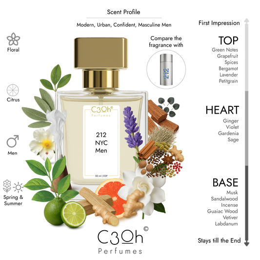 C3oh 212 NYC Men Perfume Spray for Men | Citrus Floral Fragrance | 50 ml & 100 ml Men's Eau De Perfume Spray | Luxury Gift for Him | For Modern, Urban, Confident, Masculine Men