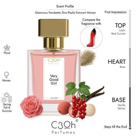 C3oh Very Good Girl | Women's Perfume | Floral Fragrance | 50 ml & 100 ml