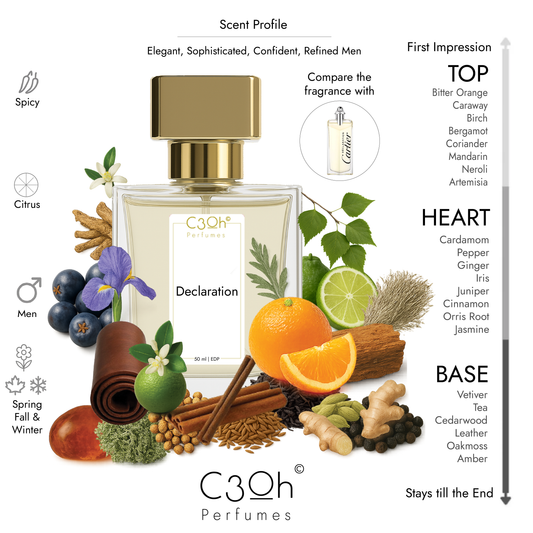 C3oh Declaration Perfume Spray for Men | Woody Citrus Spicy Fragrance | 50 ml & 100 ml Men's Eau De Perfume Spray | Luxury Gift for Him | Perfume for Elegant Sophisticated Confident Refined Men