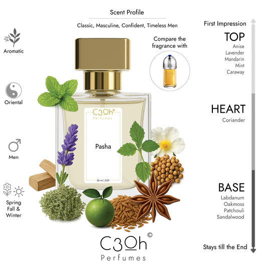 C3oh Pasha Perfume Spray for Men | Fougere Oriental Aromatic Fragrance | 50 ml & 100 ml Men's Eau De Perfume Spray | Luxury Gift for Him | Perfume for Classic Masculine Confident Timeless Men