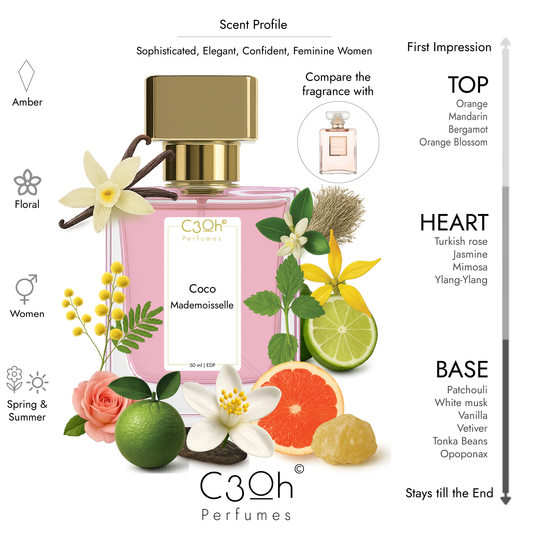 C3oh Coco Mademoisselle Perfume Spray for Women | Ambery Floral Fragrance | 50 ml & 100 ml Women's Eau De Perfume Spray | Luxury Gift for Her | Perfume for Sophisticated Elegant Confident Feminine Women