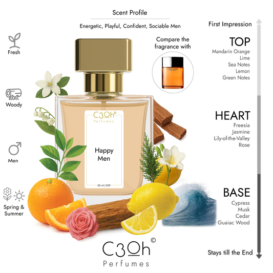 C3oh Happy Men | Men's Perfume | Fresh Woody Fragrance | 50 ml 100 ml