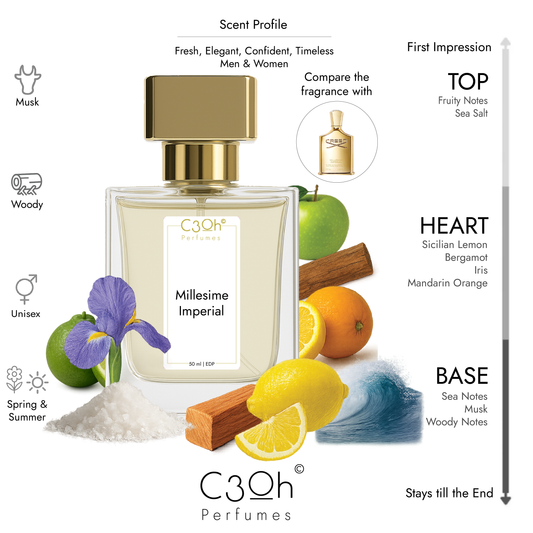 C3oh Millesime Imperial Perfume Spray for Men & Women | Citrus Woody Floral Musky Fragrance | 50 ml & 100 ml Men Women's Eau De Perfume Spray | Luxury Gift for Him & Her | Perfume for Fresh Elegant Confident Timeless Men & Women