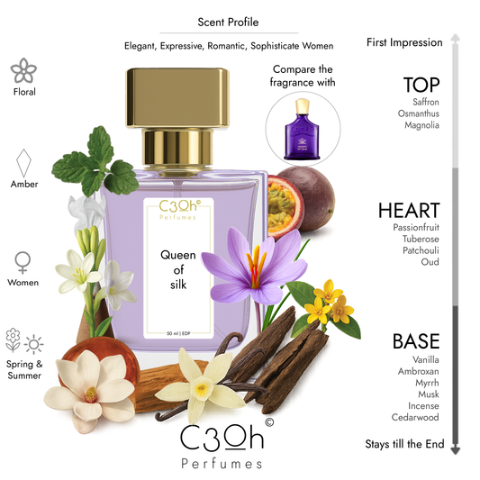 C3oh Queen of silk Perfume Spray for Women | Floral Ambery Fragrance | 50 ml & 100 ml Women's Eau De Perfume Spray | Luxury Gift for Her | Perfume for Elegant Expressive Romantic Sophisticated Women