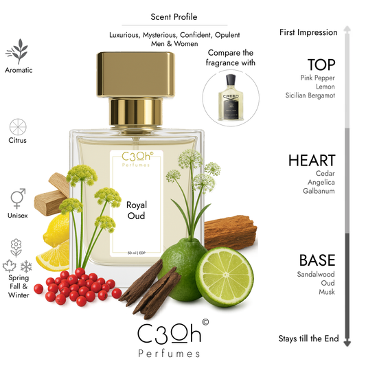 C3oh Royal Oud Perfume Spray for Men & Women | Citrus Aromatic Fragrance | 50 ml & 100 ml Men & Women's Eau De Perfume Spray | Luxury Gift for Him & Her | Perfume for Luxurious Mysterious Confident Opulent Men & Women