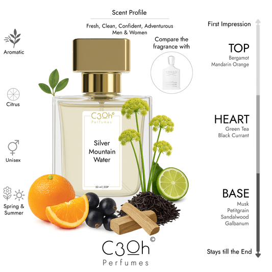 C3oh Silver Mountain Water Perfume Spray for Men & Women | Citrus Aromatic Fragrance | 50 ml & 100 ml Men Women's Eau De Perfume Spray | Luxury Gift for Him & Her | Perfume for Fresh Clean Confident Adventurous Men & Women