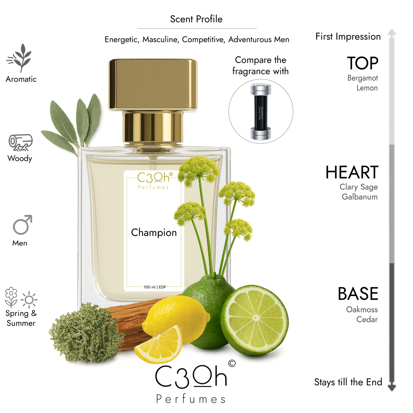 C3oh Champion Perfume Spray for Men | Woody Aromatic Fragrance | 50 ml & 100 ml Men's Eau De Perfume Spray | Luxury Gift for Him | Perfume for Energetic Masculine Competitive Adventurous Men