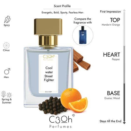C3oh Cool water Street Fighter Perfume Spray for Men | Citrus Spicy Fragrance | 50 ml & 100 ml Men's Eau De Perfume Spray | Luxury Gift for Him | Perfume for Energetic Bold Sporty Fearless Men