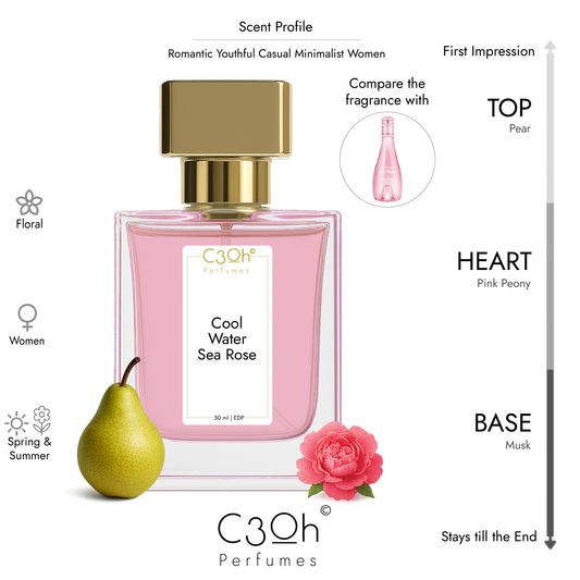 C3oh Cool water Sea Rose | Women's Perfume | Floral Fragrance | 50 ml & 100 ml