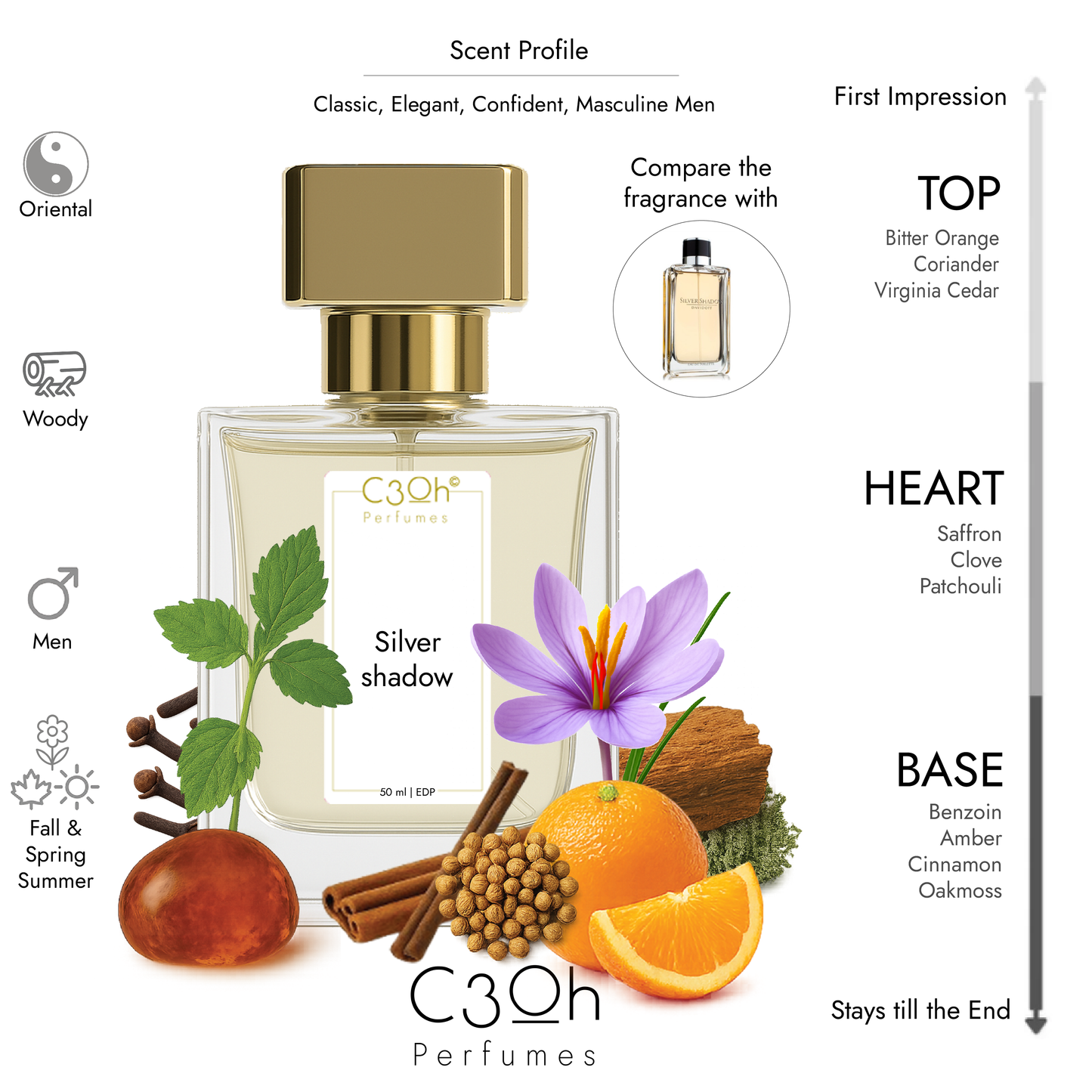 C3oh silver shadow Perfume Spray for Men | Oriental Woody Fragrance | 50 ml & 100 ml Men's Eau De Perfume Spray | Luxury Gift for Him | Perfume for Classic Elegant Confident Masculine Men