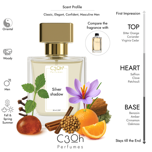 C3oh silver shadow Perfume Spray for Men | Oriental Woody Fragrance | 50 ml & 100 ml Men's Eau De Perfume Spray | Luxury Gift for Him | Perfume for Classic Elegant Confident Masculine Men