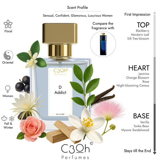 C3oh Addict Perfume Spray for Women | Oriental Floral Fragrance | 50 ml & 100 ml Women's Eau De Perfume Spray | Luxury Gift for Her | Perfume for Sensual Confident Glamorous Luxurious Women