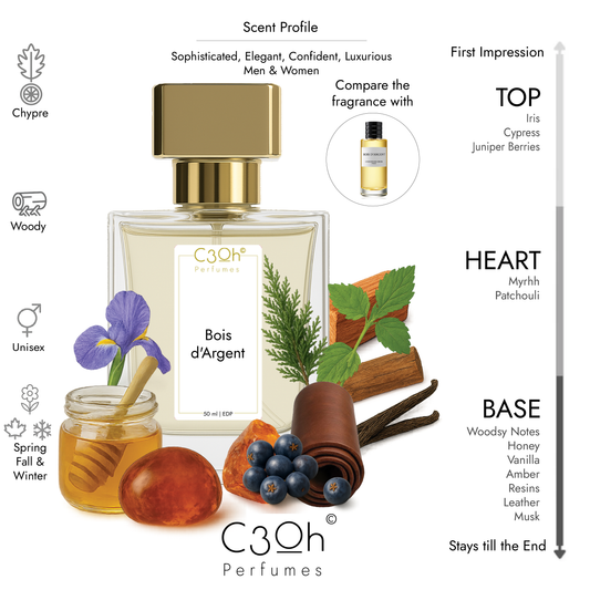 C3oh Bois d'Argent Perfume Spray for Men & Women | Woody Chypre Fragrance | 50 ml & 100 ml Men & Women's Eau De Perfume Spray | Luxury Gift for Him & Her | Perfume for Sophisticated Elegant Confident Luxurious Men & Women