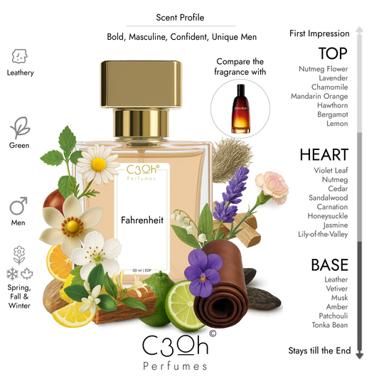 C3oh Fahrenheit Perfume Spray for Men | Woody Green Leathery Fragrance | 50 ml & 100 ml Men's Eau De Perfume Spray | Luxury Gift for Him | Perfume for Bold Masculine Confident Unique Men