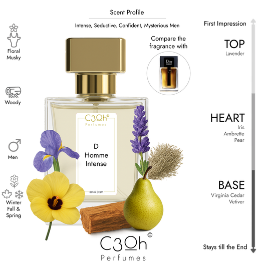 C3oh D Homme Intense Perfume Spray for Men | Woody Floral Musky Fragrance | 50 ml & 100 ml Mens Eau De Perfume Spray Luxury Gift for Him Perfume for Intense Seductive Confident Mysterious Men