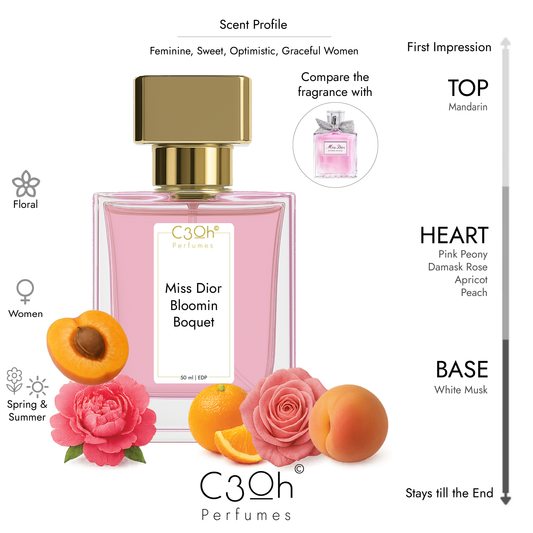 C3oh Miss Dior Blooming Boquet Perfume Spray for Women | Floral Fragrance