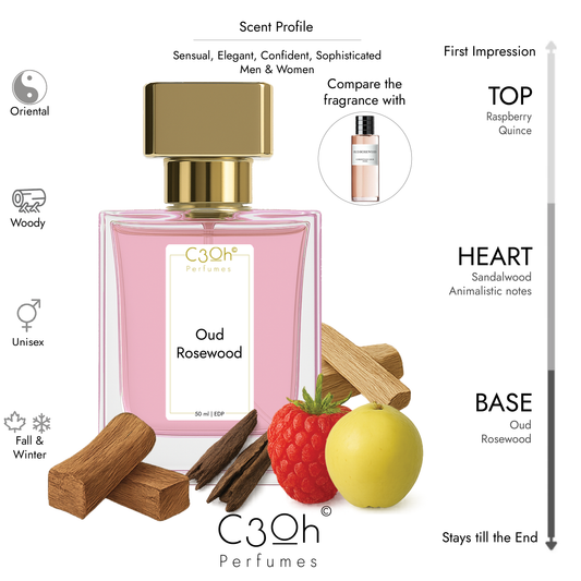 C3oh Oud Rosewood Perfume Spray for Men & Women | Oriental Woody Fragrance | 50 ml & 100 ml