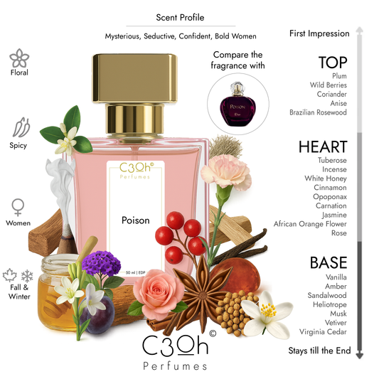 C3oh Poison Perfume Spray for Women | Floral Fragrance | 50 ml 100 ml