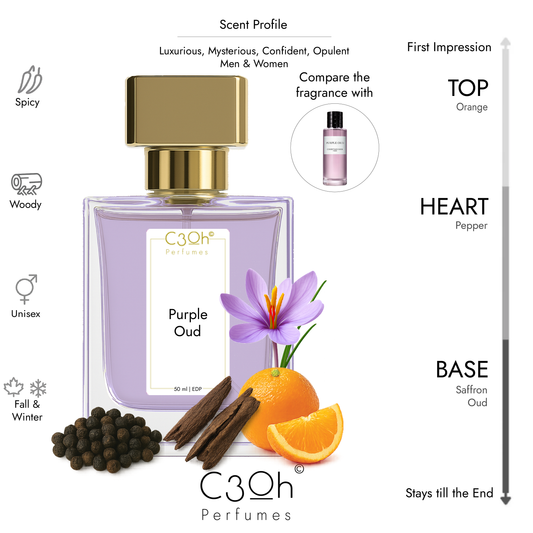 C3oh Purple Oud Perfume Spray for Men & Women | Woody Spicy Fragrance | 50 ml & 100 ml