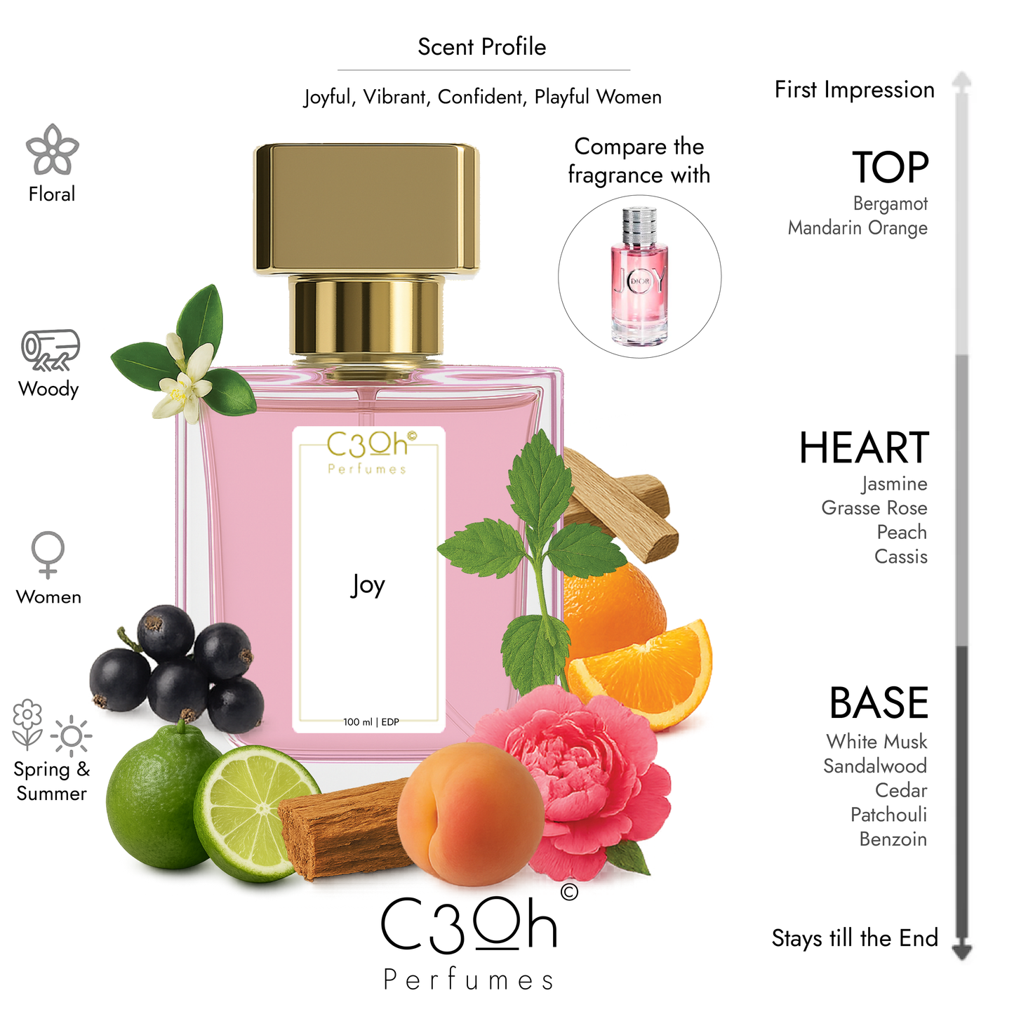 C3oh Joy Perfume Spray for Women | Floral Ambery Woody Fragrance